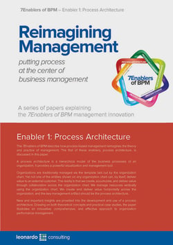 reimagining_management_process_architecture_rel2_Page_01